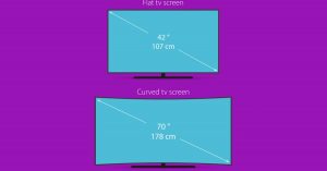 خطوات قياس حجم التلفزيون